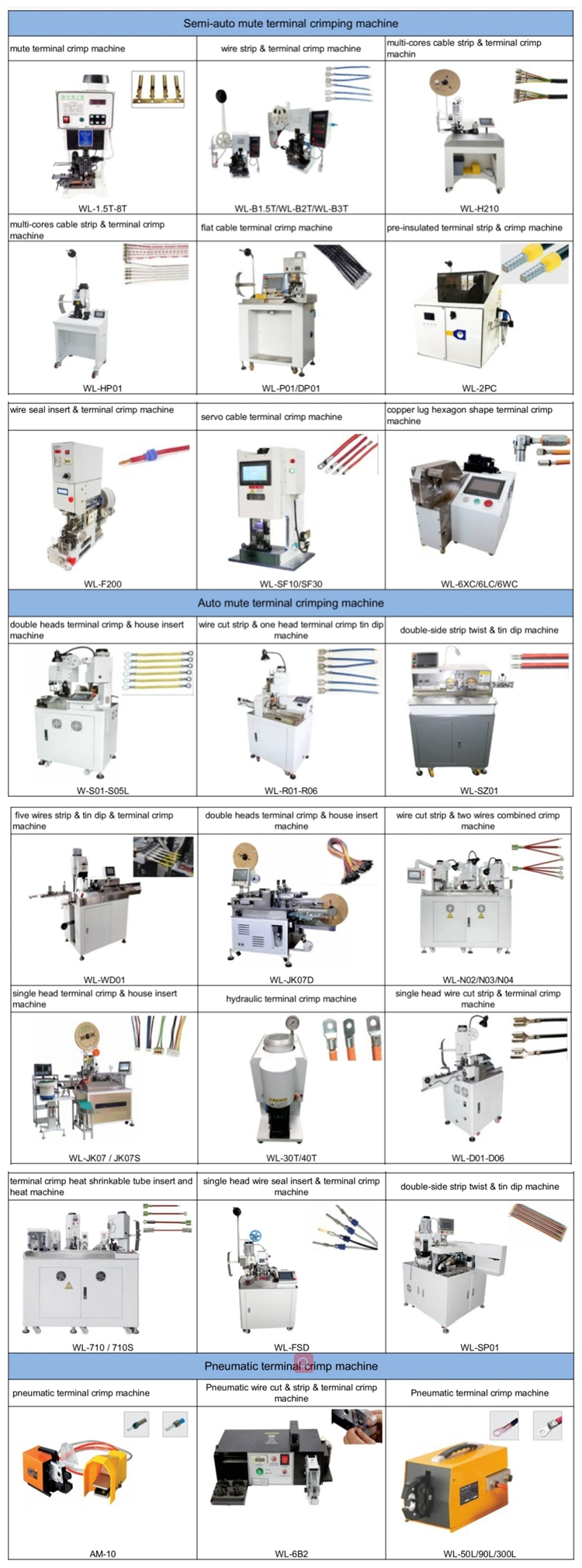 Five-Station Shielded Wire Processing All-in-One Machine Jacket Strip, Foil Remove, Mesh Cut, Mesh Rotate and Insulation Strip Machine